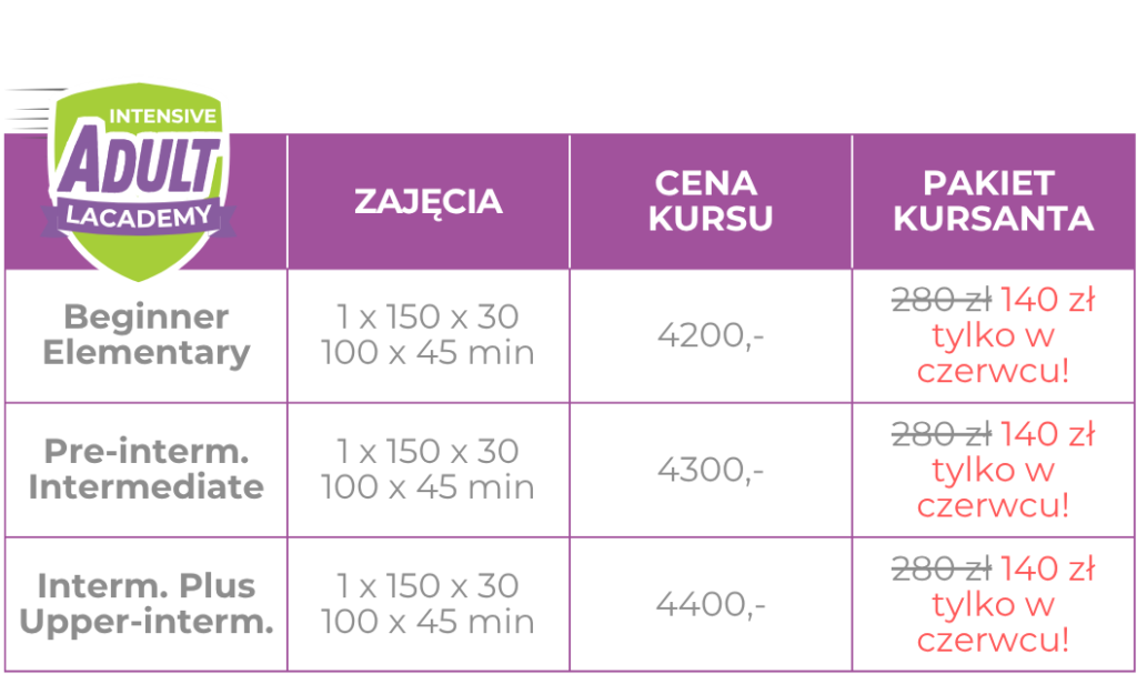 Cennik www tabelki adult intensive mobile