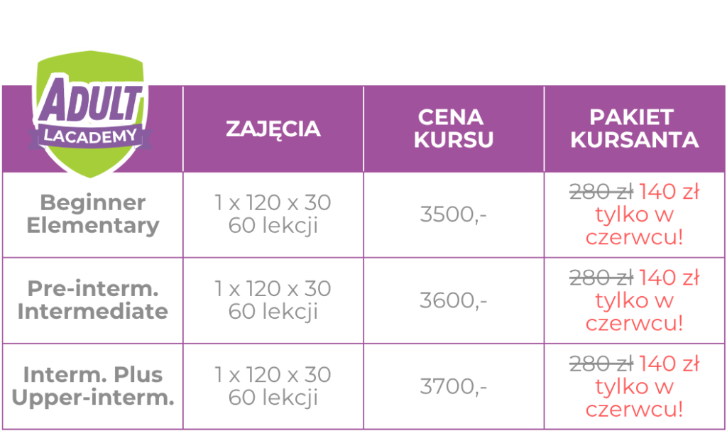 Cennik www tabelki adult mobile