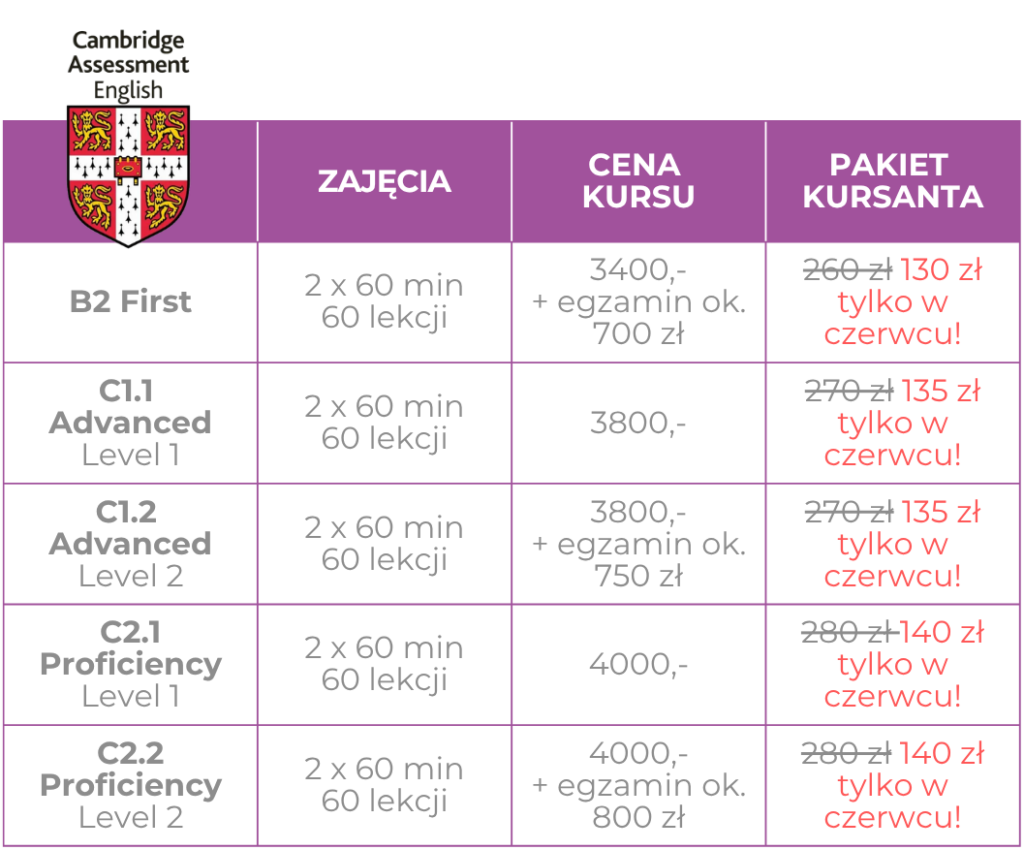 Cennik www tabelki cae mobile