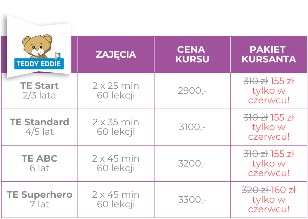 Cennik www tabelki te mobile