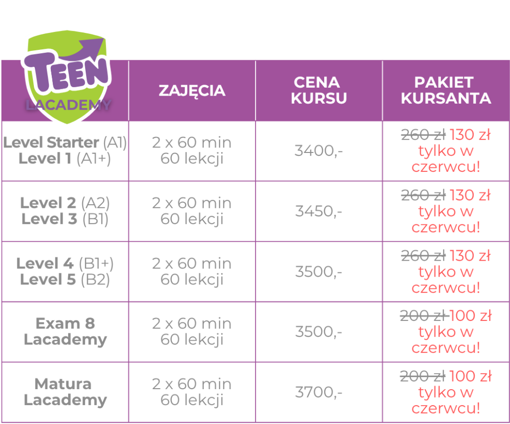 Cennik www tabelki teen mobile