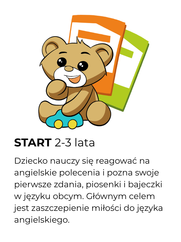 START 2-3 lata