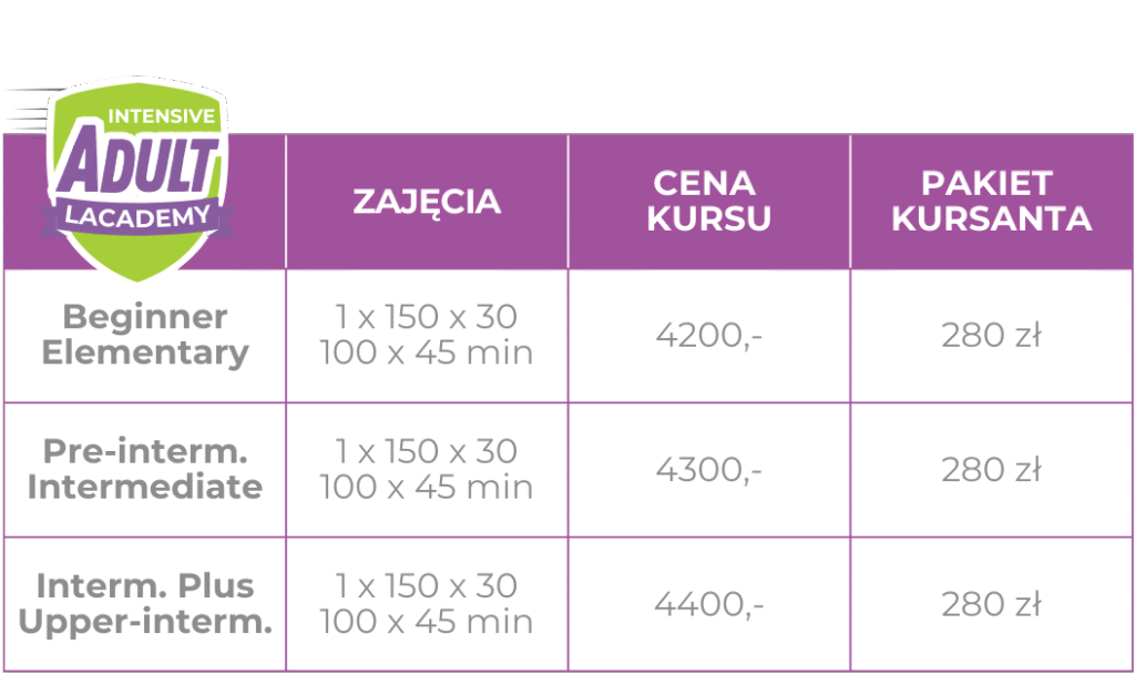 Cennik www tabelki adult intensive mobile regular