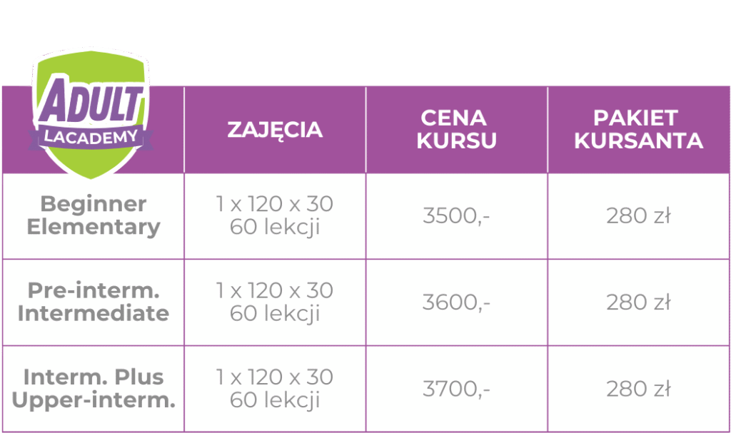 Cennik www tabelki adult mobile regular