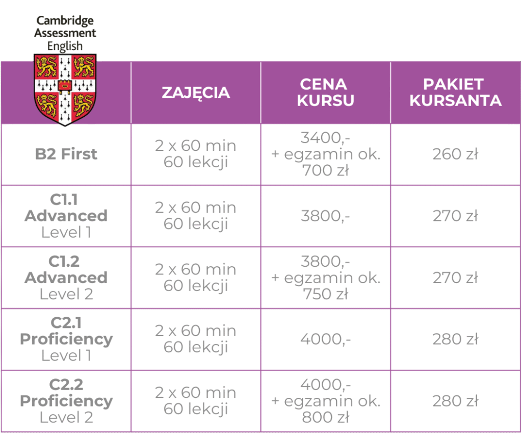 Cennik www tabelki cae mobile regular
