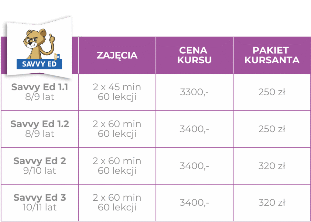 Cennik www tabelki se mobile regular