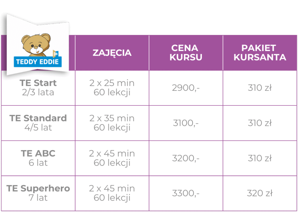 Cennik www tabelki te mobile regular