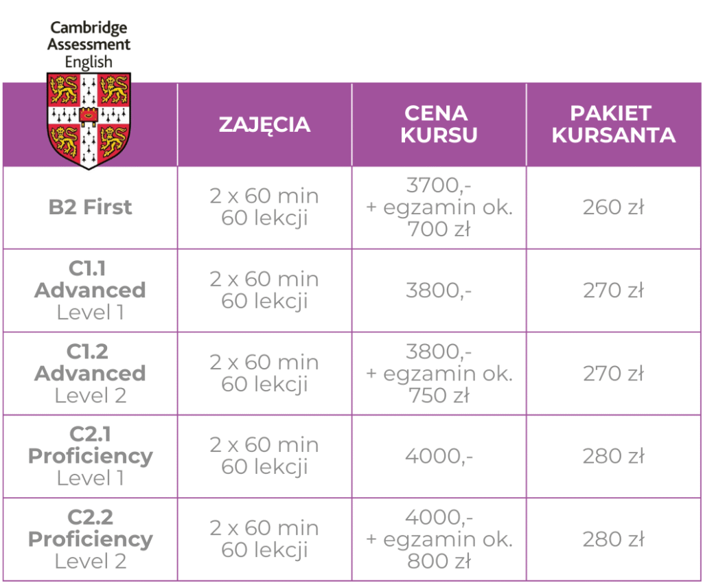 Cennik www tabelki cae mobile regular