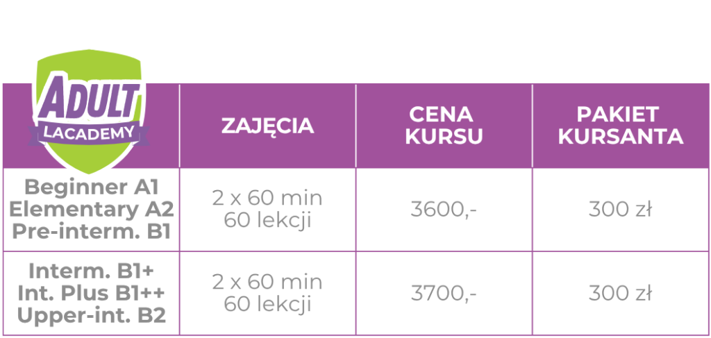 Cennik www tabelki 2026 AL