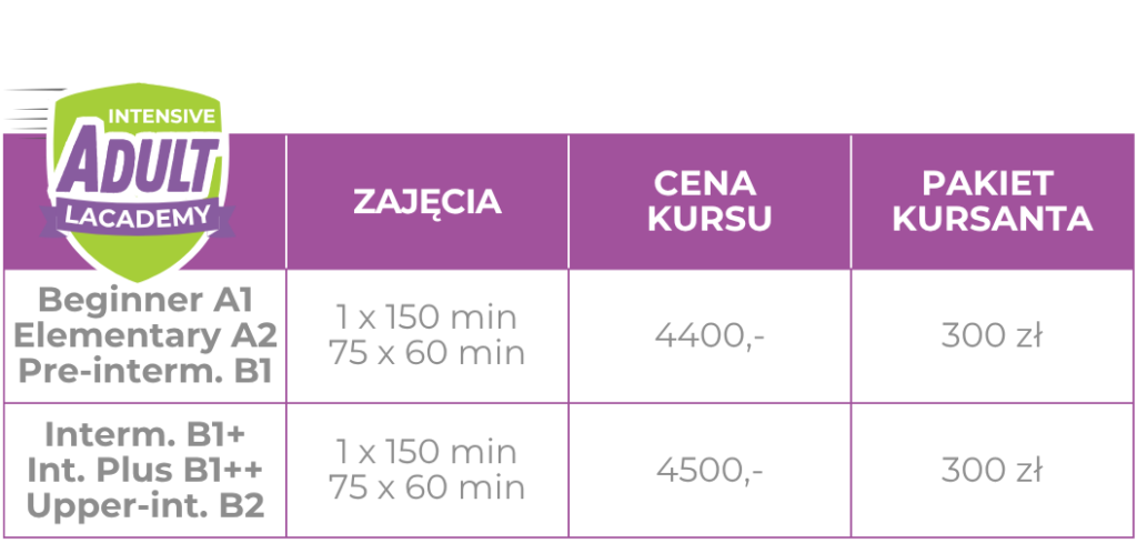 Cennik www tabelki 2026 AL INT