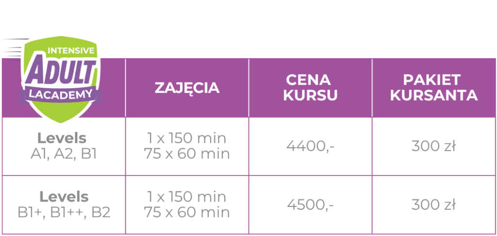 Cennik www tabelki 2026 AL INT