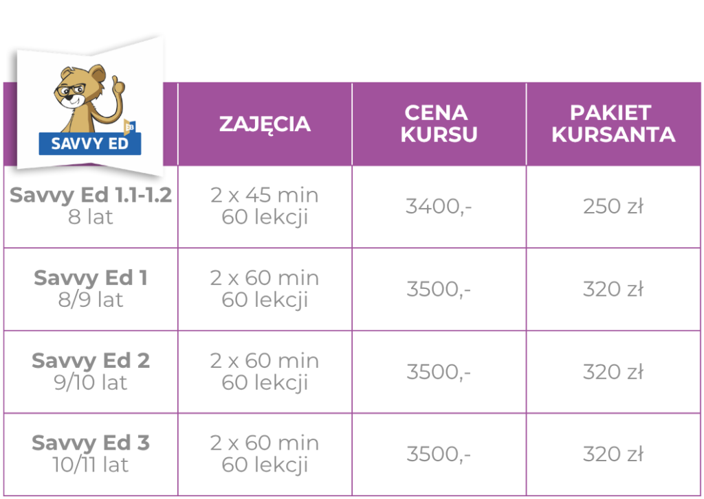Cennik www tabelki 2026 SE