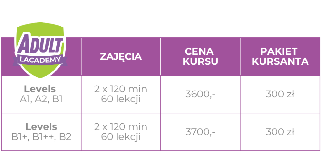 Cennik www tabelki adult